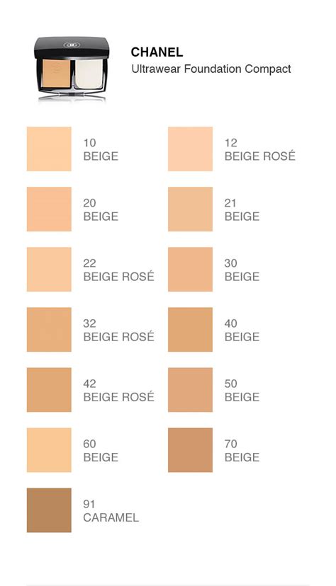 Chanel makeup foundation shades